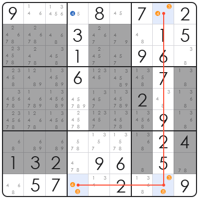 sudoku algorithm